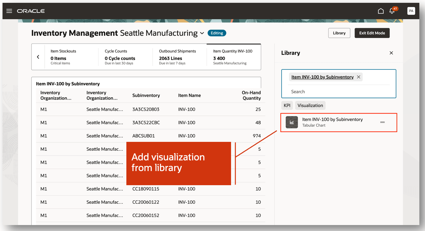 Add KPIs and Visualizations