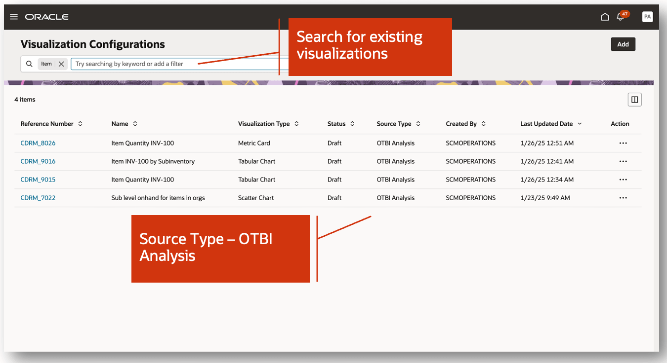 Visualization Configurations