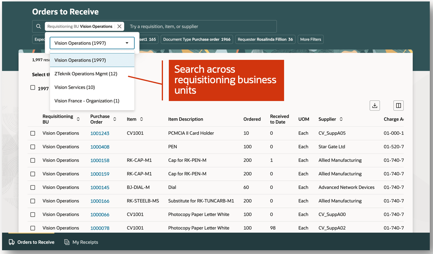 Search Across Business Units