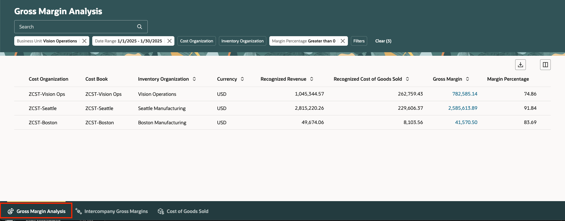 Gross margin summary page