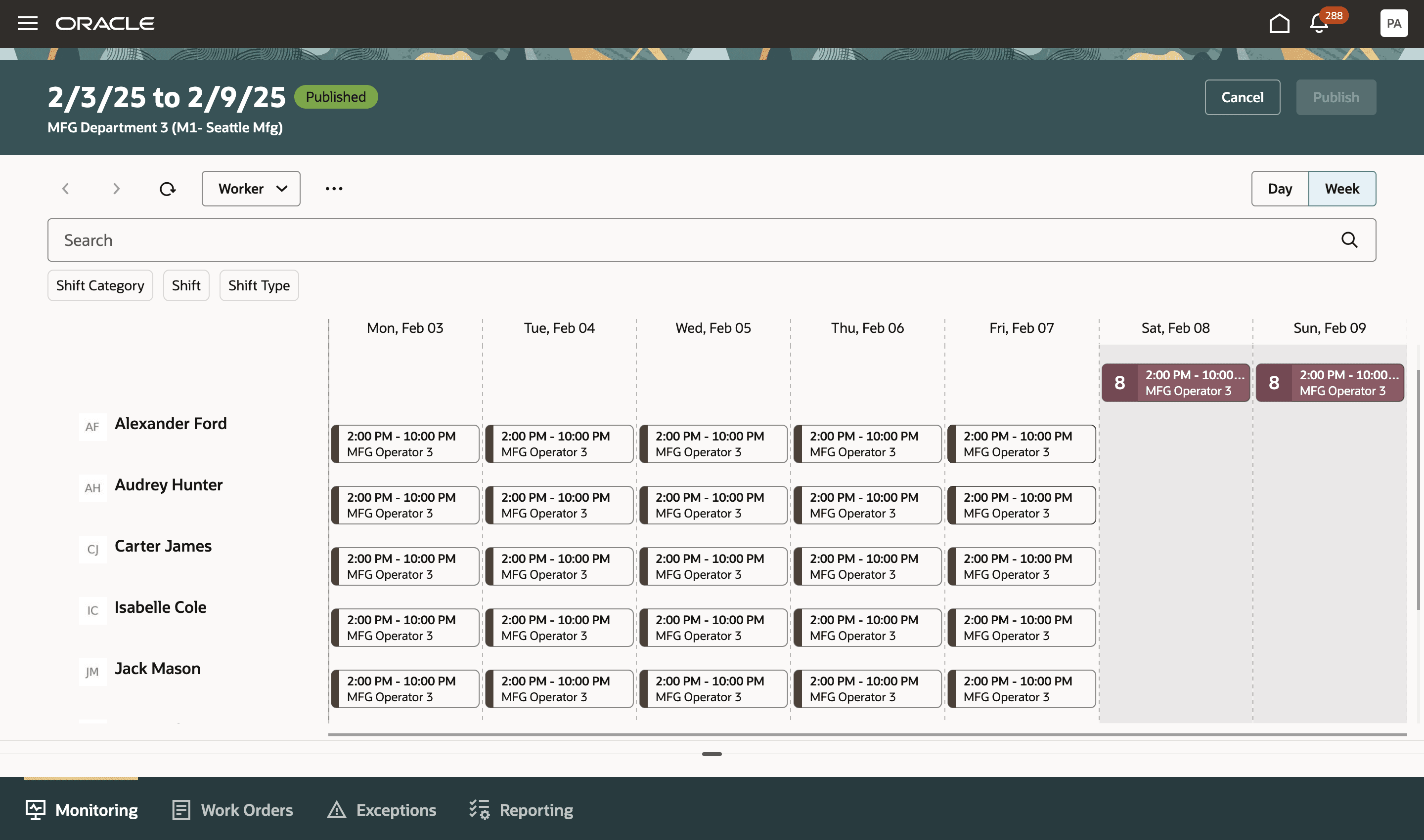 View Published Schedules for shifts by Department 