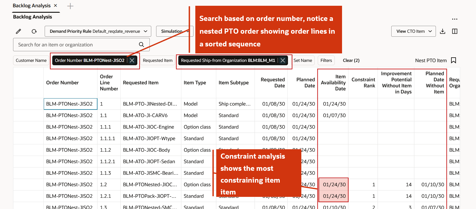 Pick-to-Order Having Assemble-to-Order Under it
