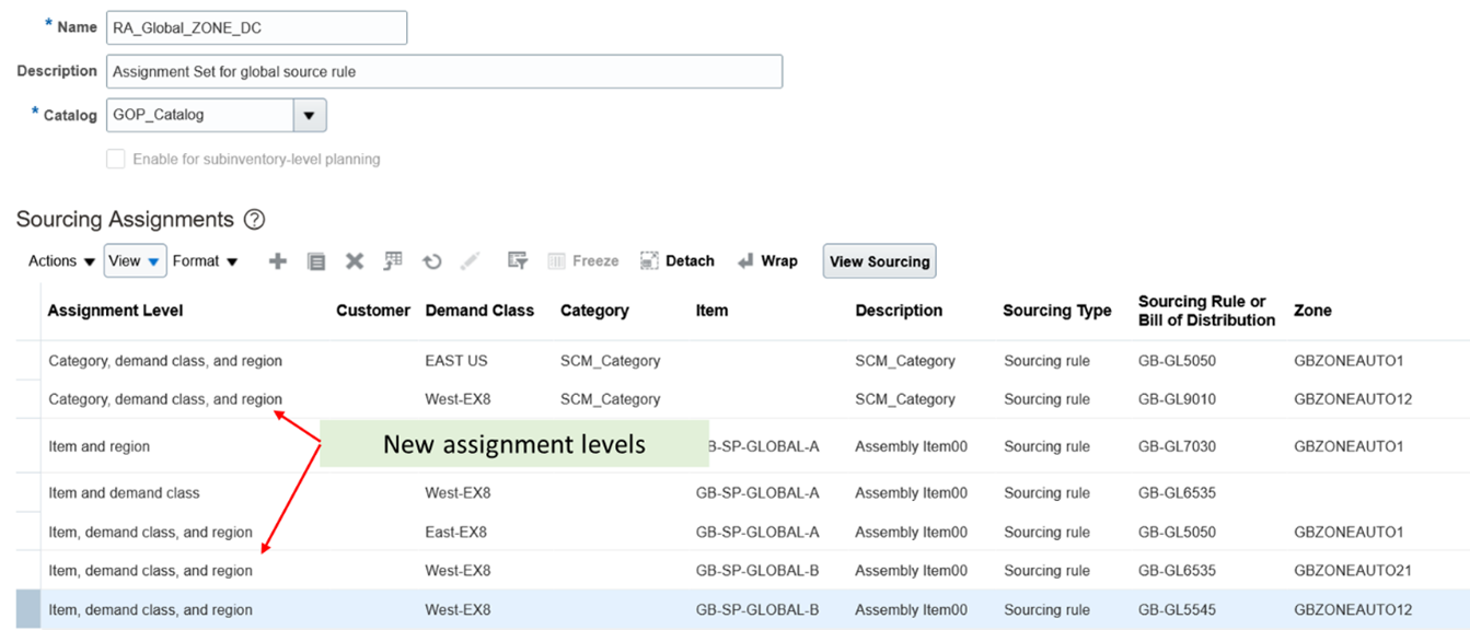 New Assignment Levels