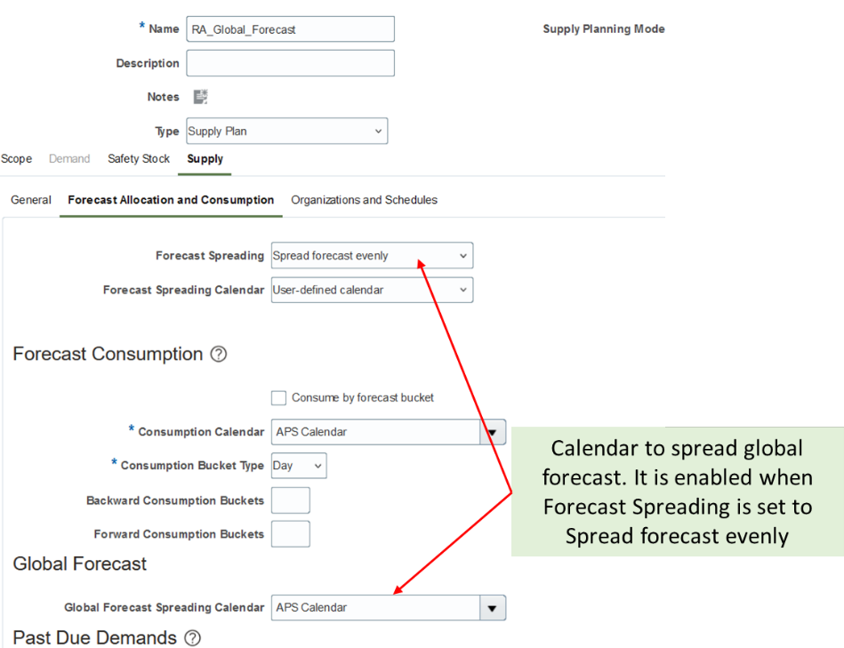 Global Forecast Spreading Calendar