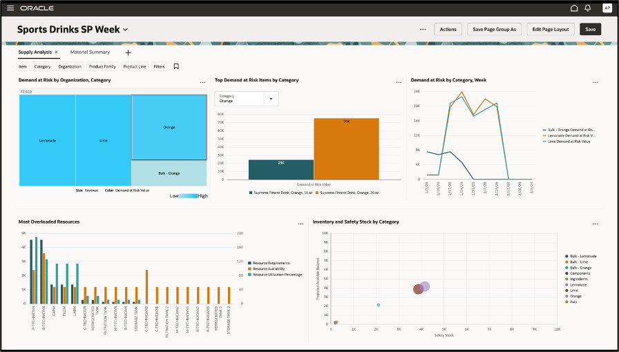 Default Supply Planning Page