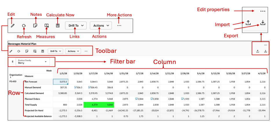 Edit measures in a Pivot table
