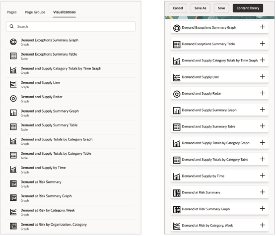 Content Library