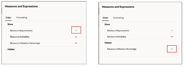 Change Order of Measures in a Graph
