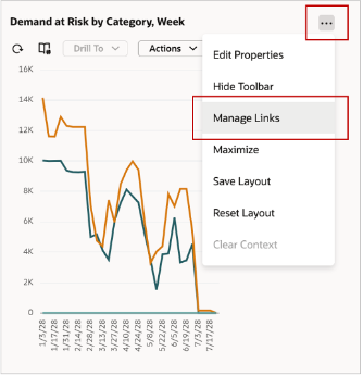 Manage Links menu action
