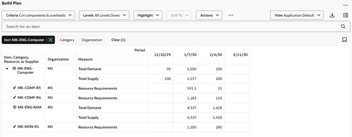Build Plan Using Seeded Application View