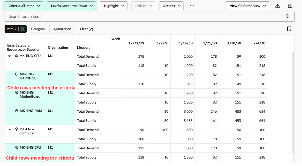 Criteria and Levels Derive the Child  Rows