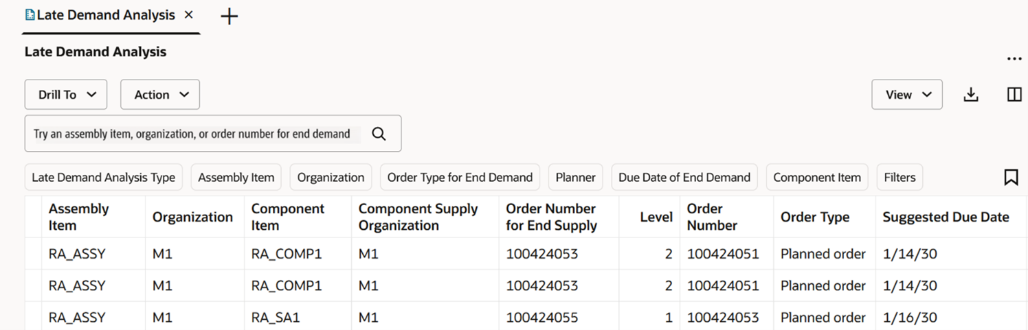 Late Demand Analysis Table