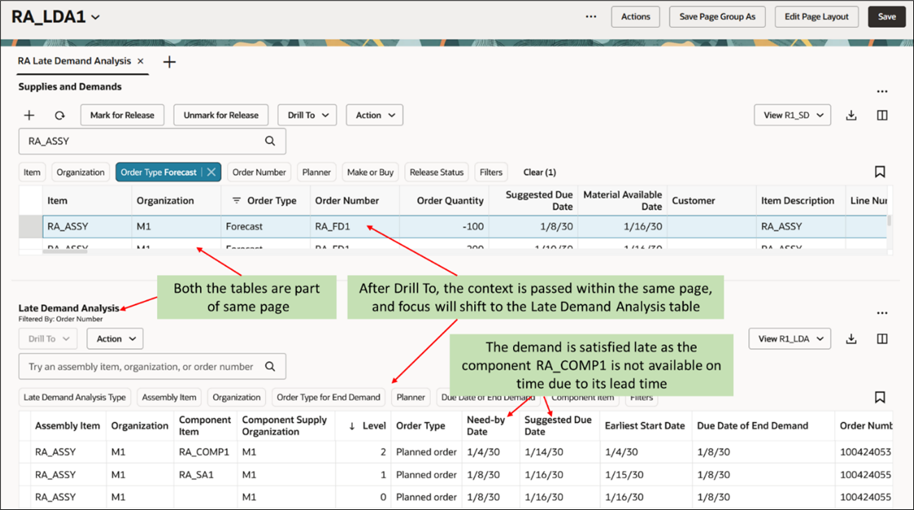 Supplies and Demands and Late Demand Analysis Tables on The Same Page