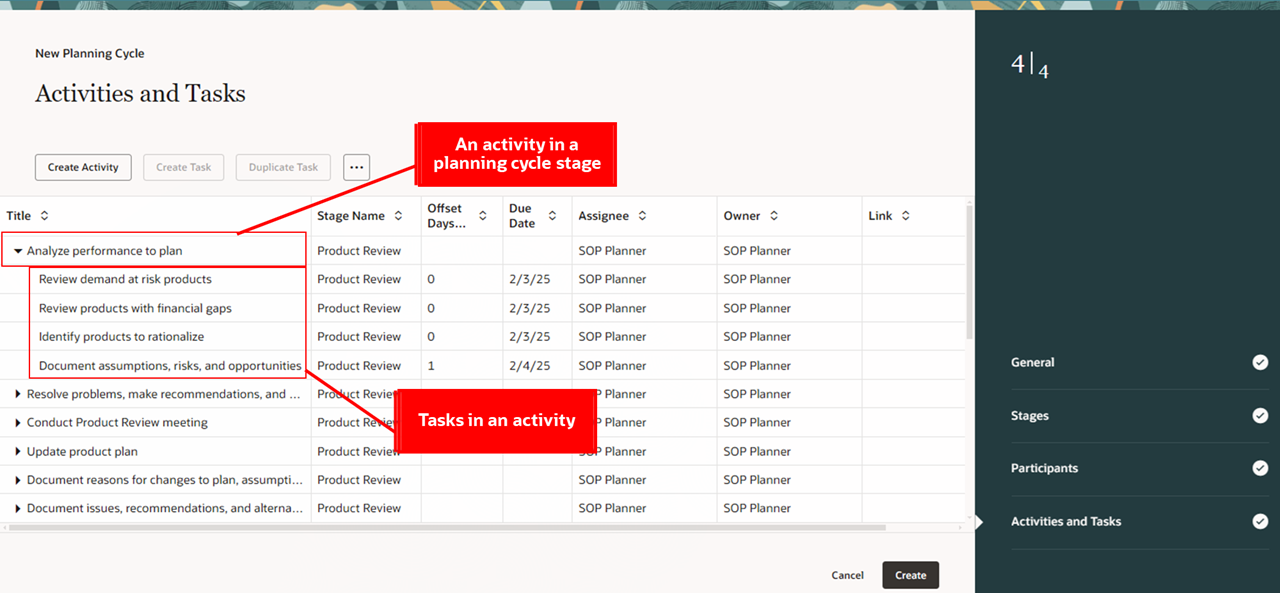 New Planning Cycle Guided Process – Activities and Tasks Step