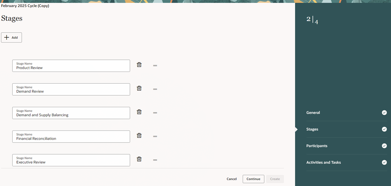 Duplicate Planning Cycle Guided Process – Stages Step