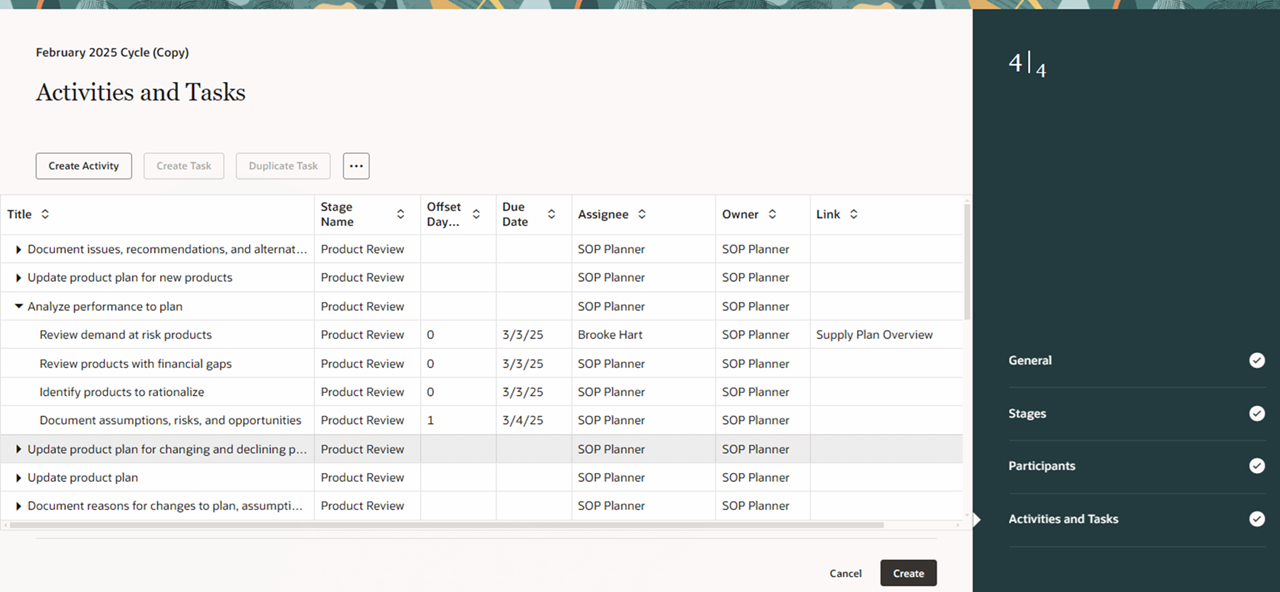Duplicate Planning Cycle Guided Process – Activities and Tasks Step
