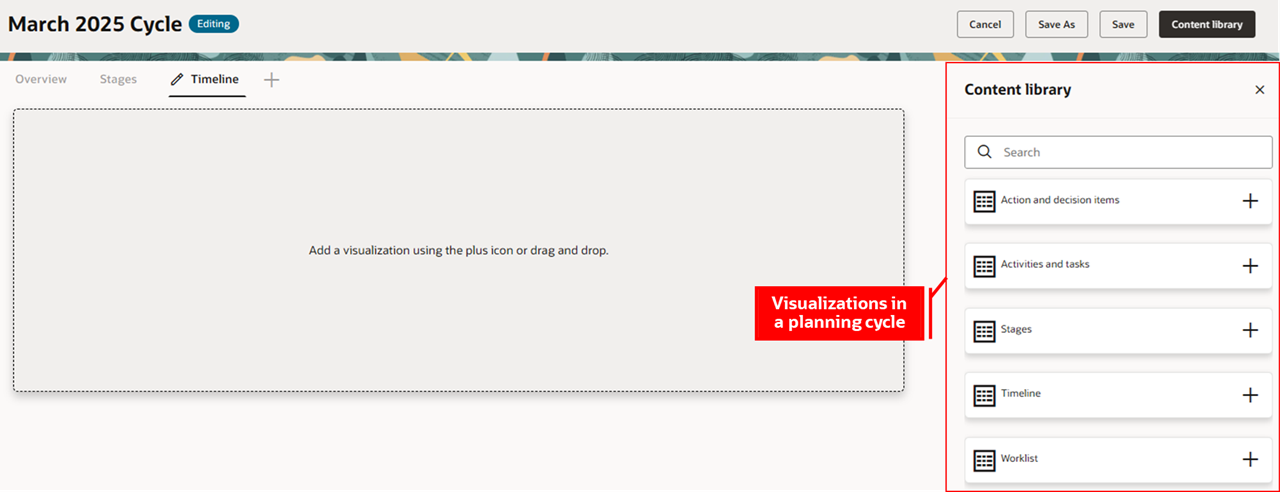Available Visualizations for a Planning Cycle Page
