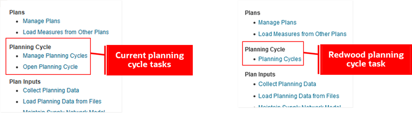 Task Panel Before and After Enabling Redwood Planning Cycles
