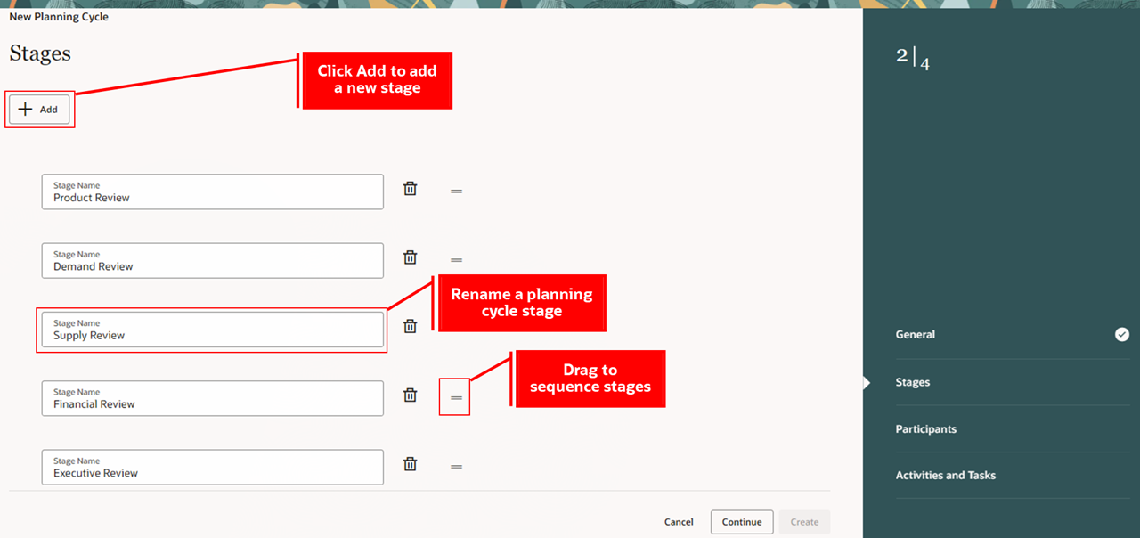 New Planning Cycle Guided Process – Stages Step
