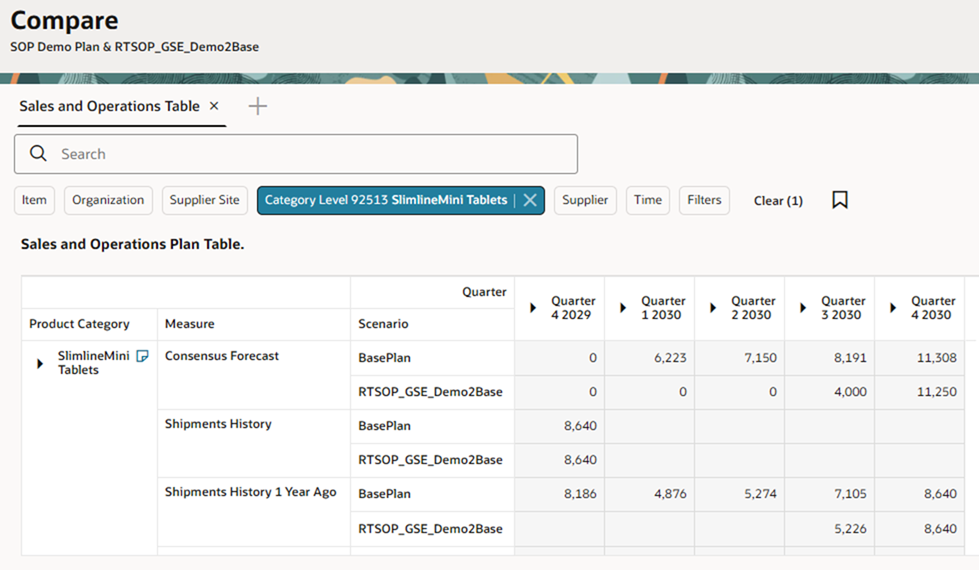 Plan Comparison in a Pivot Table