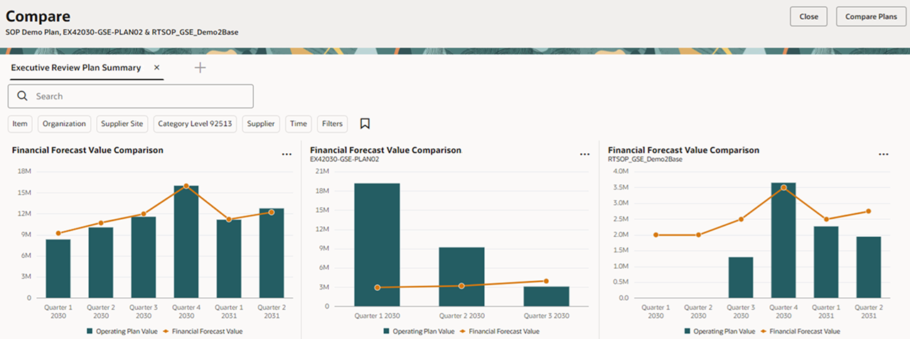 Plan Comparison with Graphs
