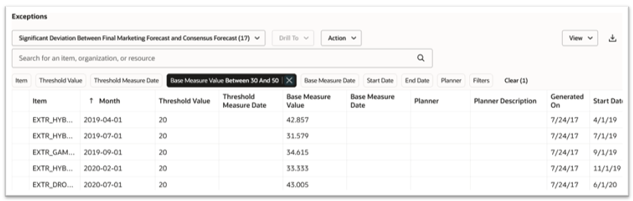 Column Sorting of Exception Details
