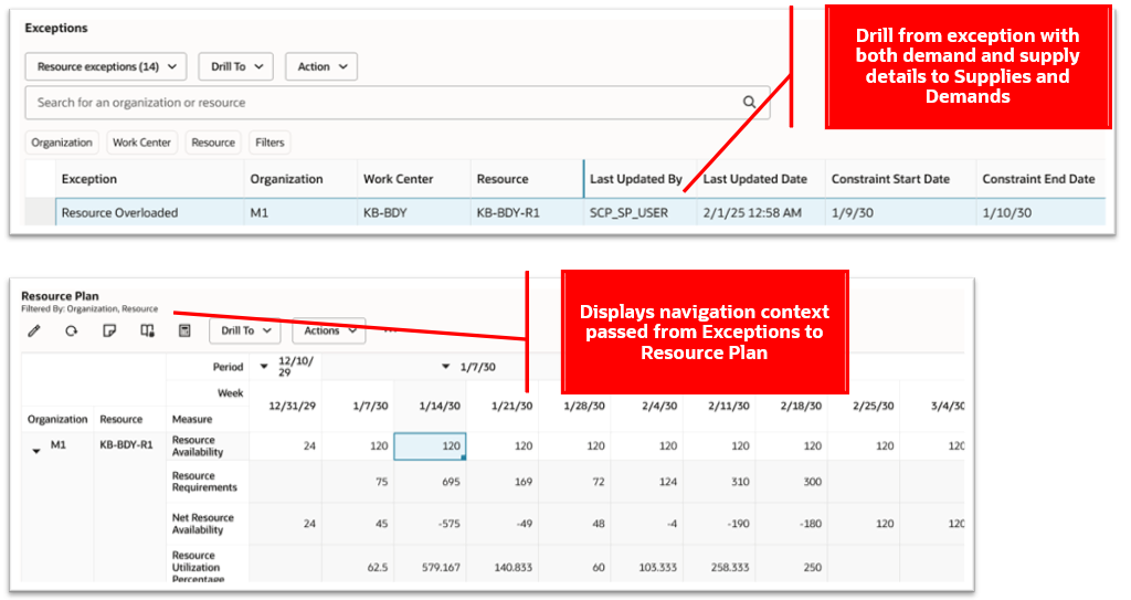 Drill from Exceptions to a Resource Plan