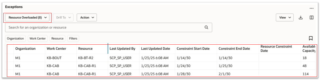 Example of Exception Details for Resource Overloaded in a Supply Plan