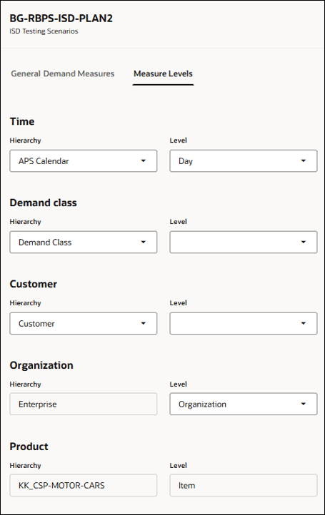 Demand Schedule Measure Levels