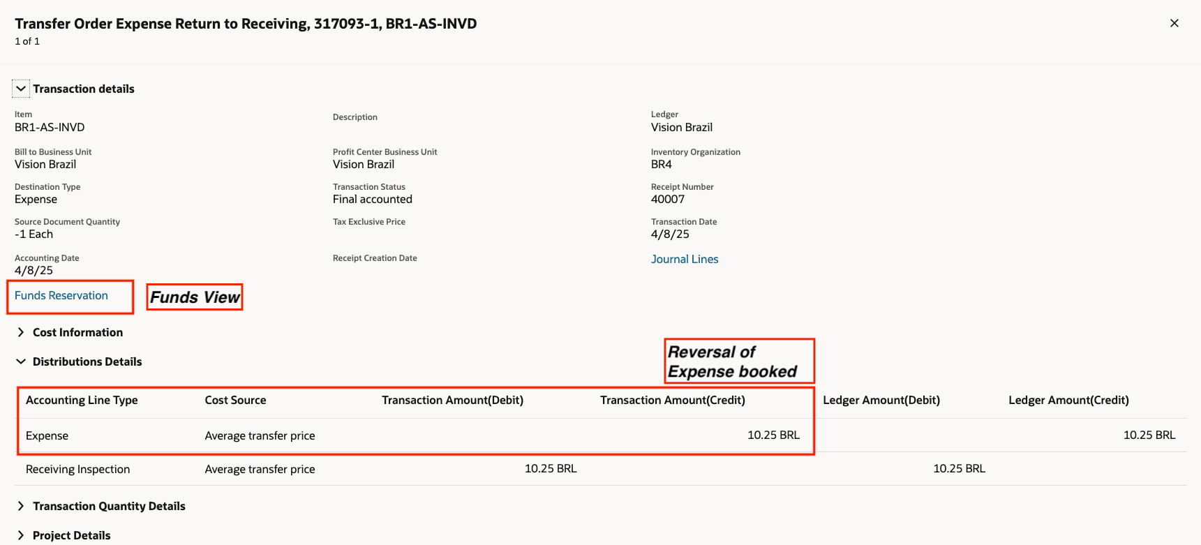 Picture1: Image of distributions generated in Receipt Accounting to reverse the expense booked earlier on processing Transfer order Expense return event.