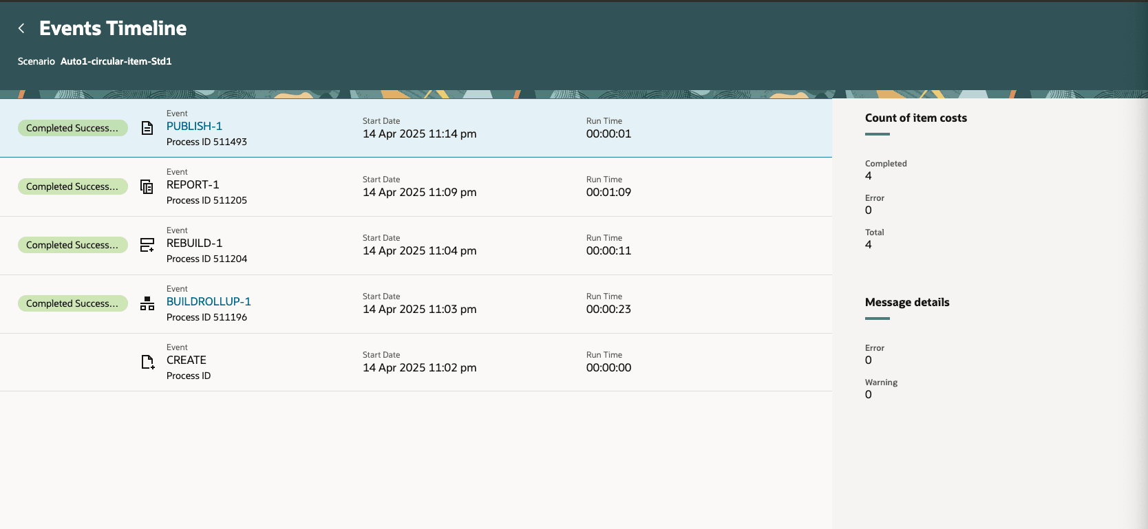Events Timeline page
