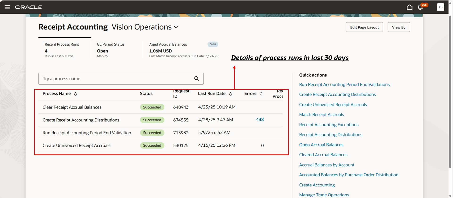 Screen displaying the receipt accounting landing page with the Recent Process Runs scorecard