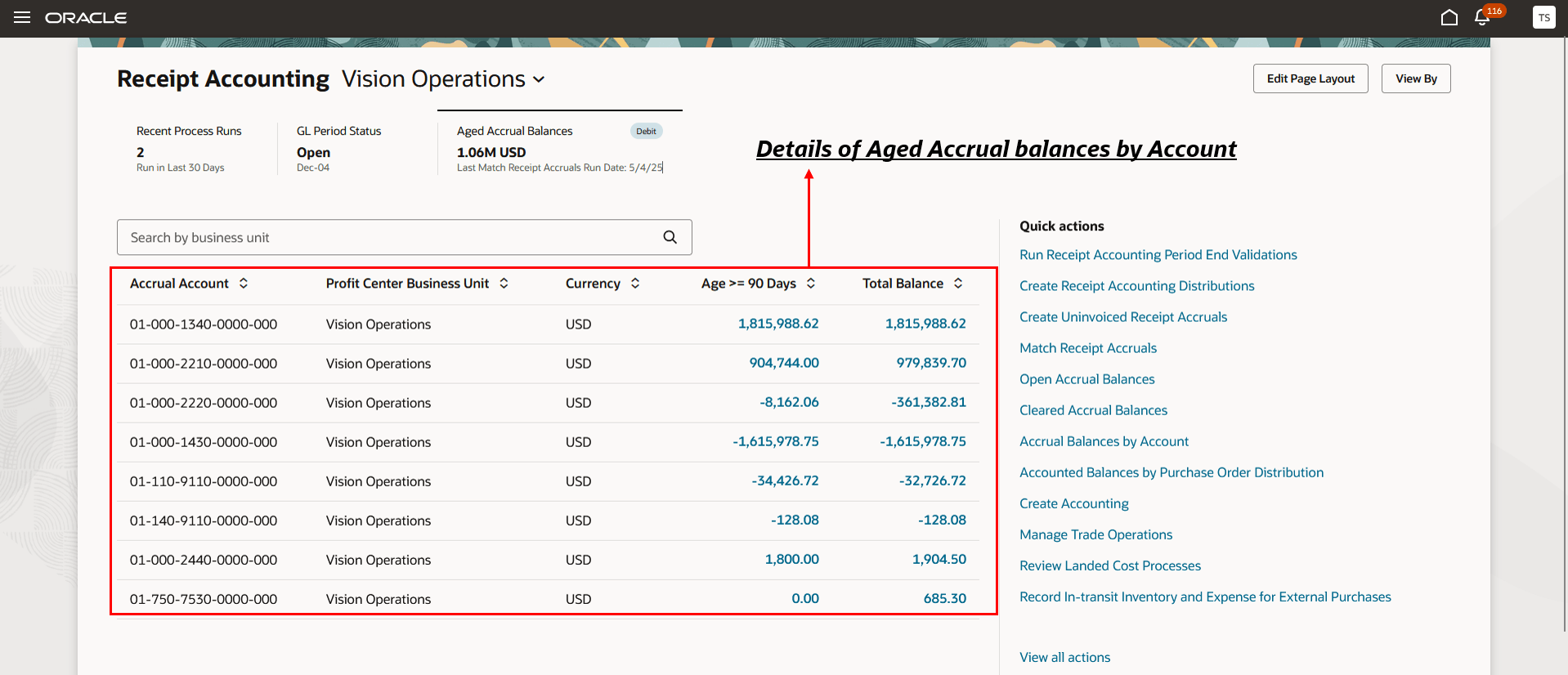 Screen displaying the receipt accounting landing page with the aged accrual balances scorecard