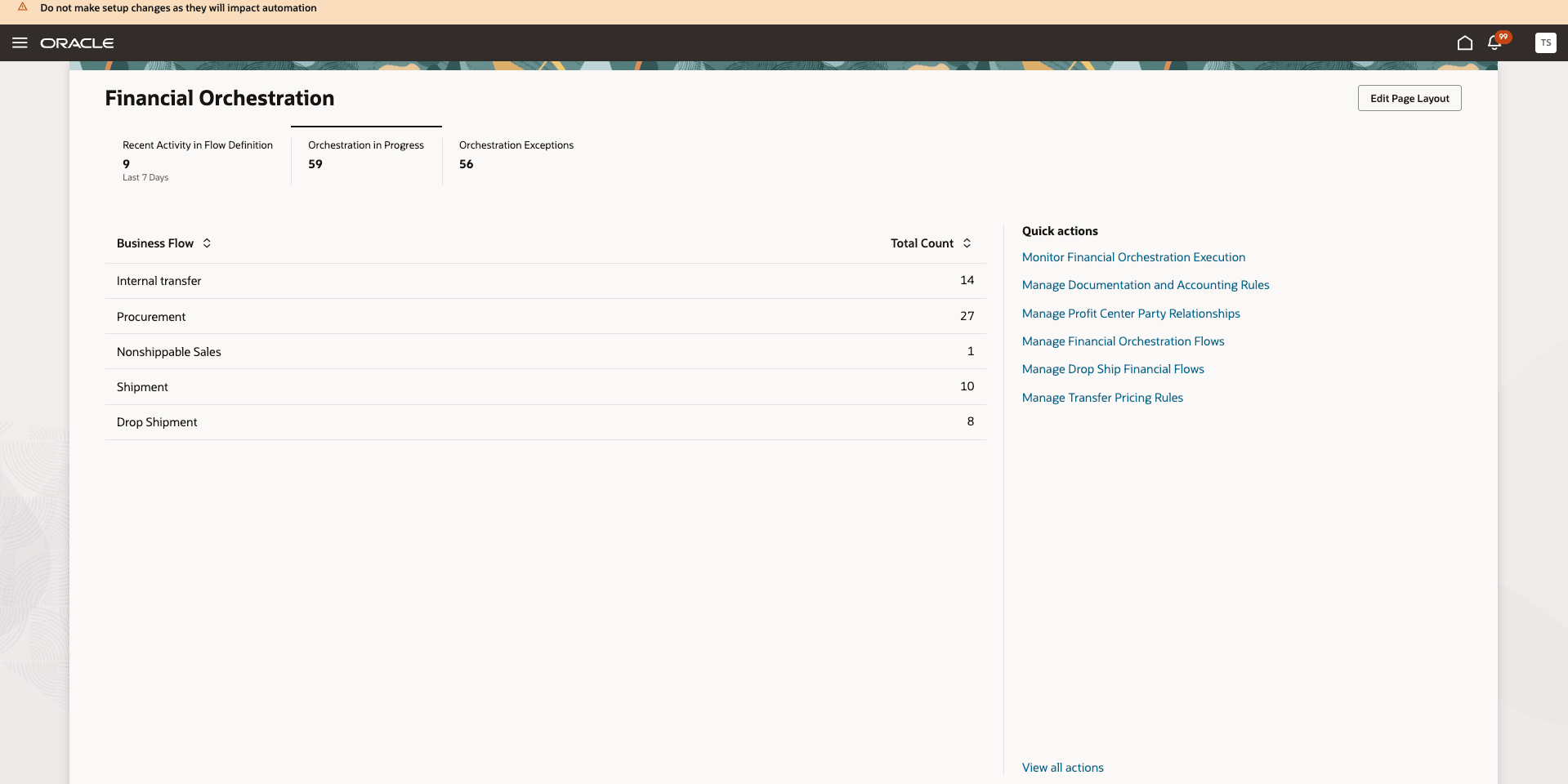 Landing page filtered view after clicking the "Orchestration in Progress" scorecard