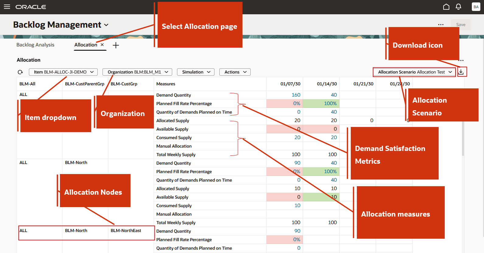 Allocation Page in Backlog Management in Redwood Supply Chain Planning Work Area