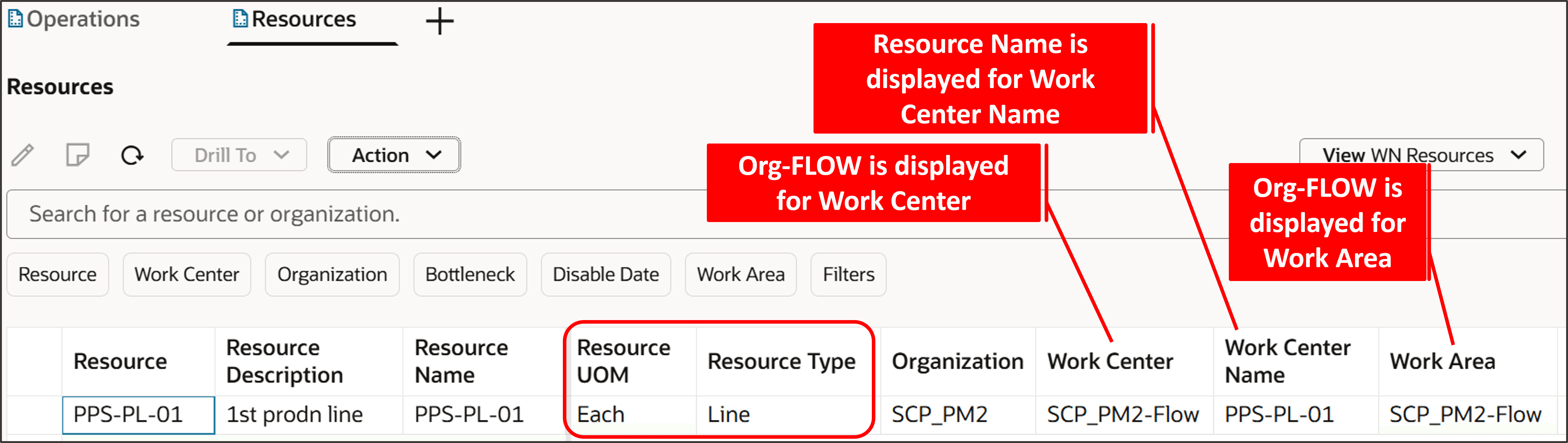 Resources Table