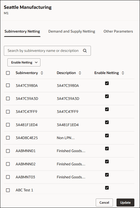 Organization Subinventory Netting