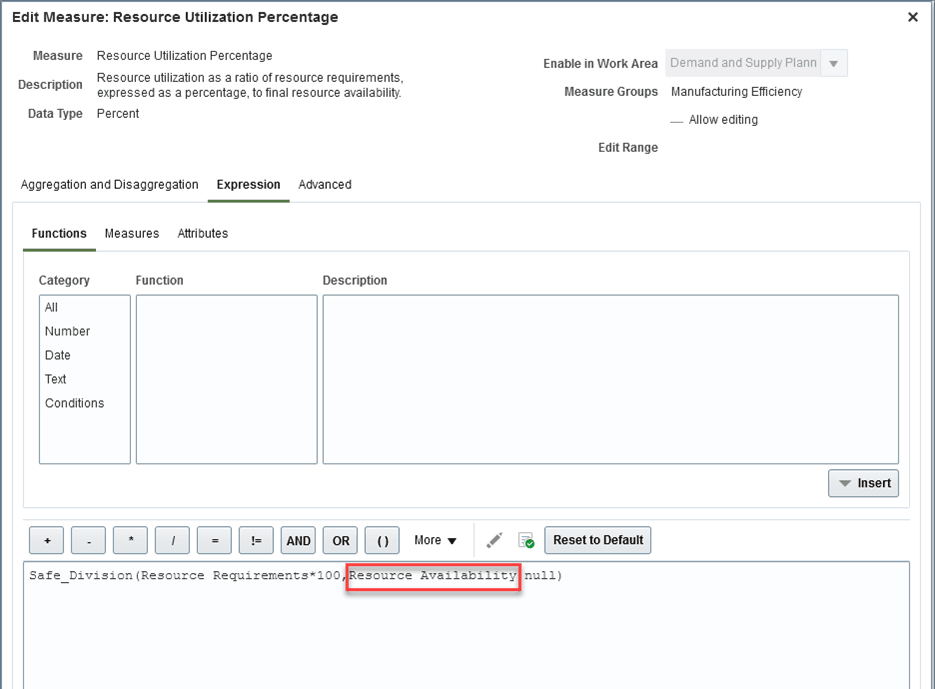 Resource Utilization Percentage Measure Definition