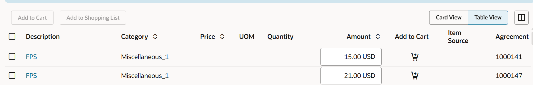 Amout Editable in Table View of Search Results