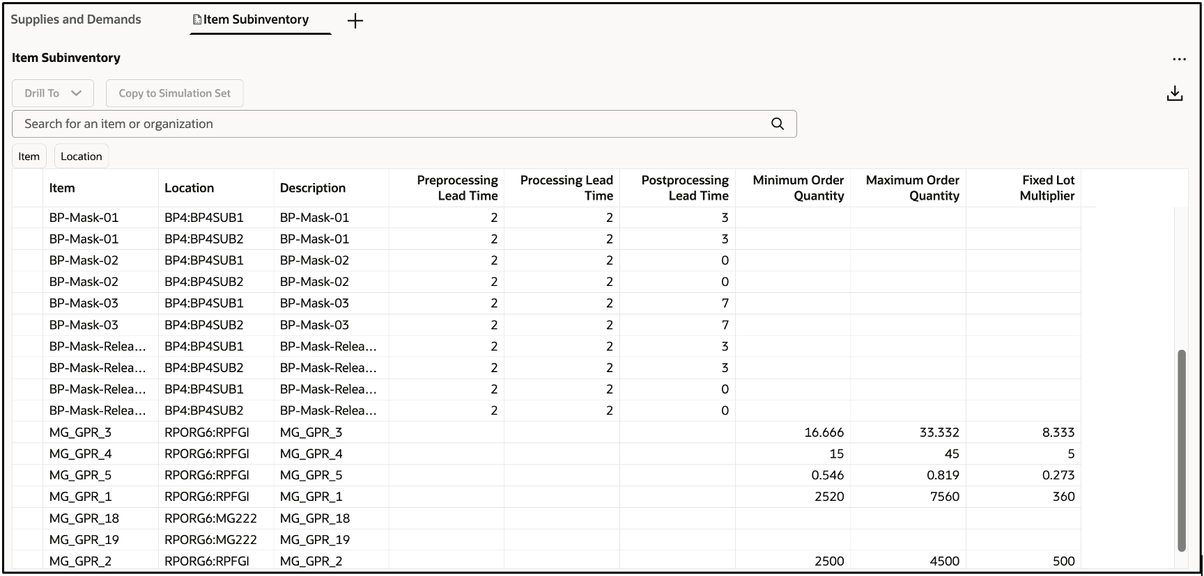 Item Subinventory Table for Plan Inputs