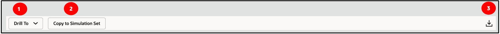 Toolbar in Item Subinventory Table