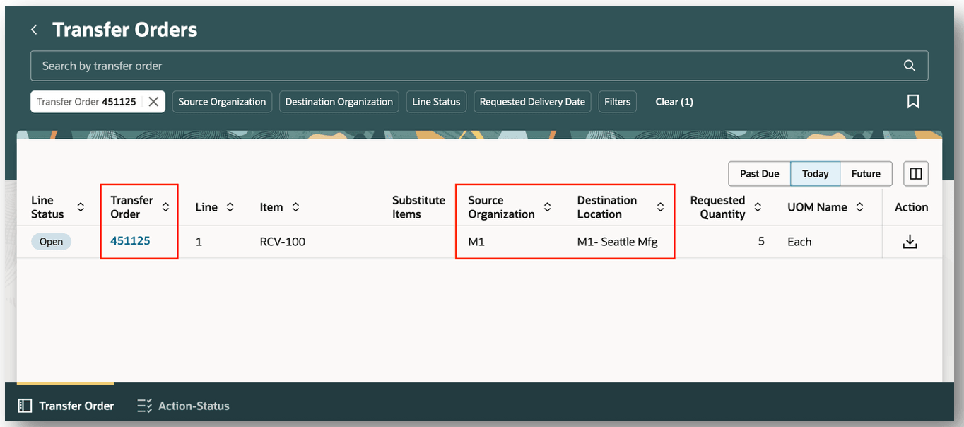 Transfer Orders
