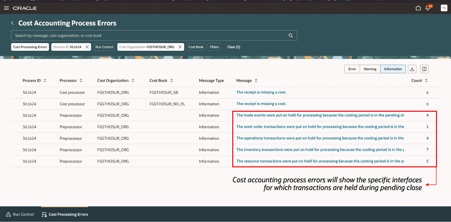 Figure 2: Cost Accounting Process Errors