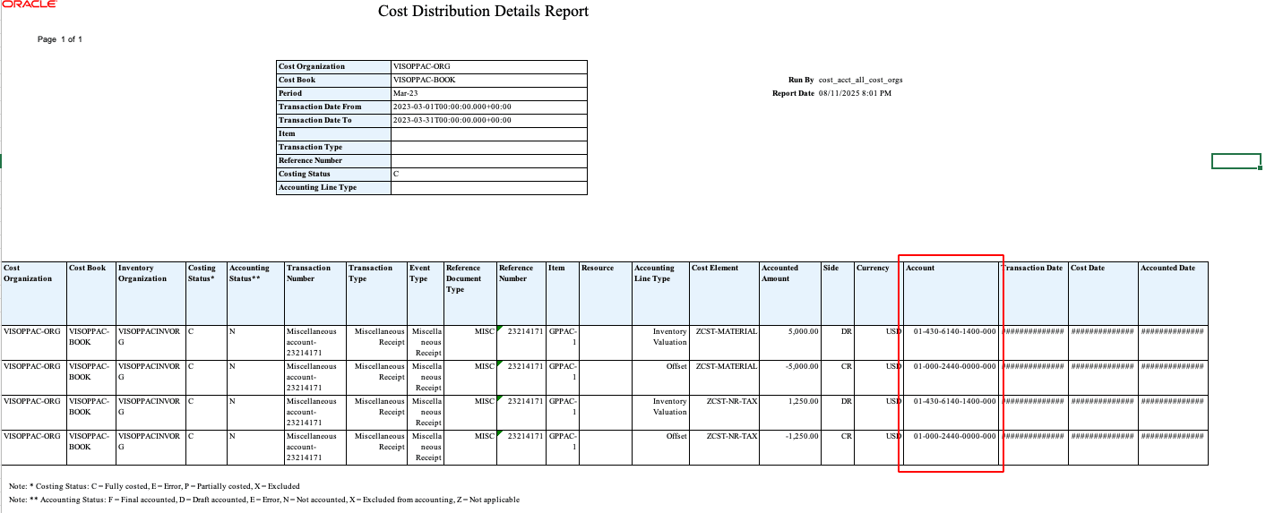 Cost Distribution Details Report