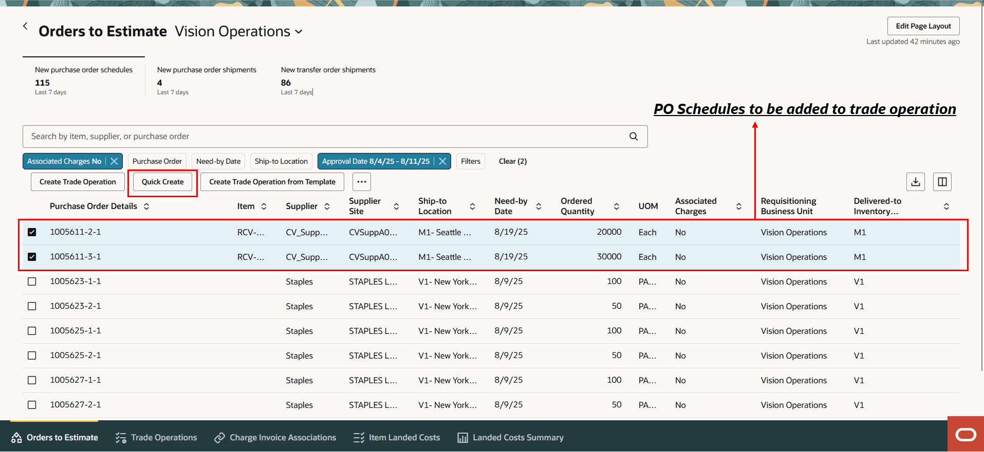Purchase order schedules tab