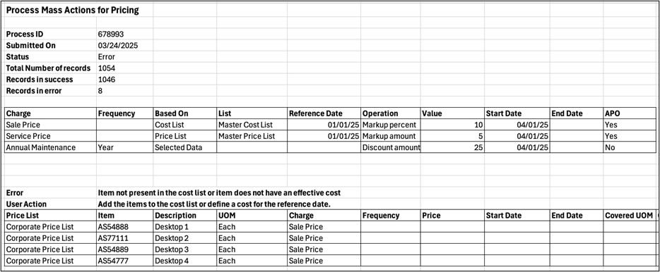 Mass Actions Report