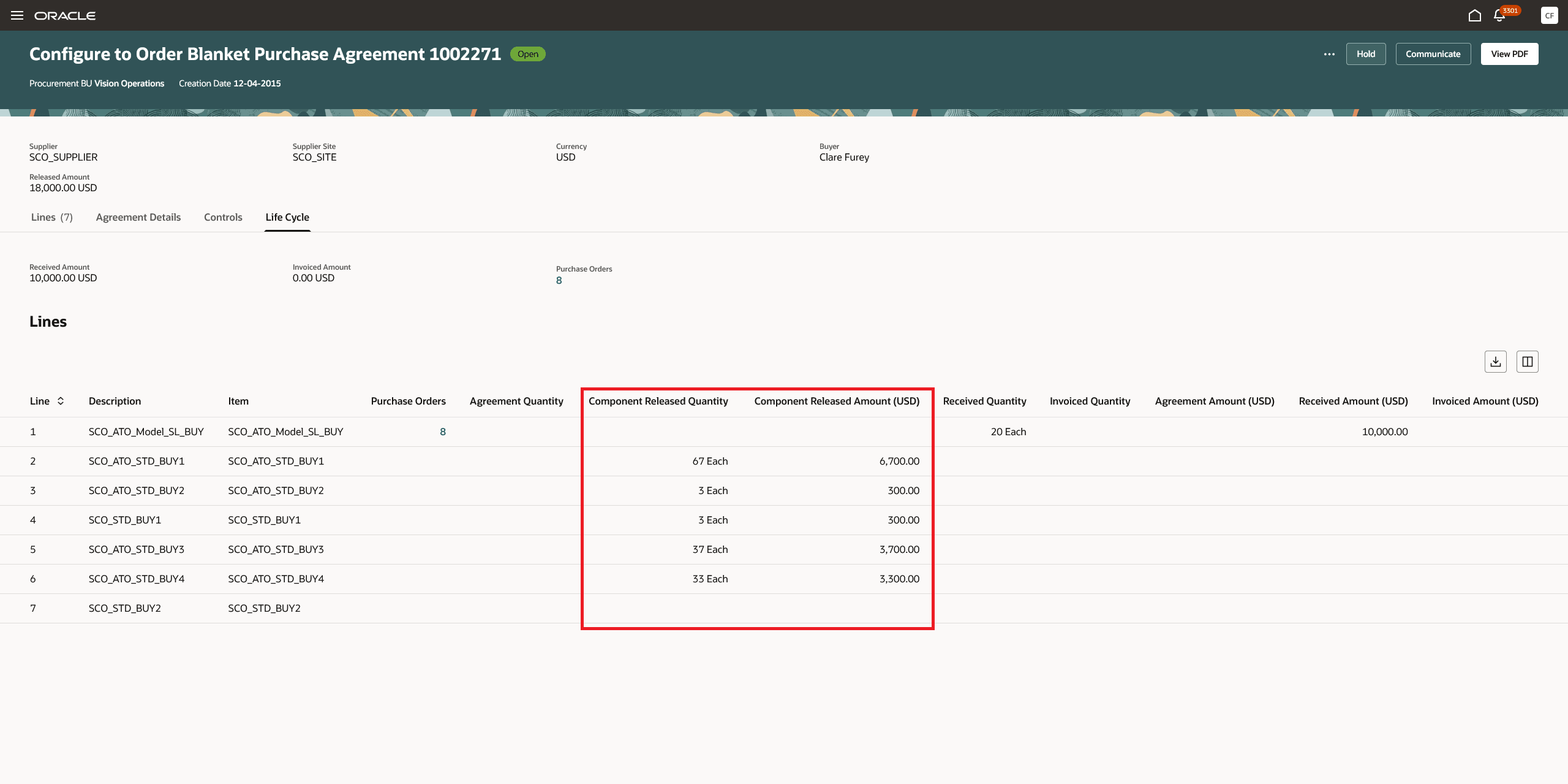 Life Cycle Tab for Configuration To Order Agreements