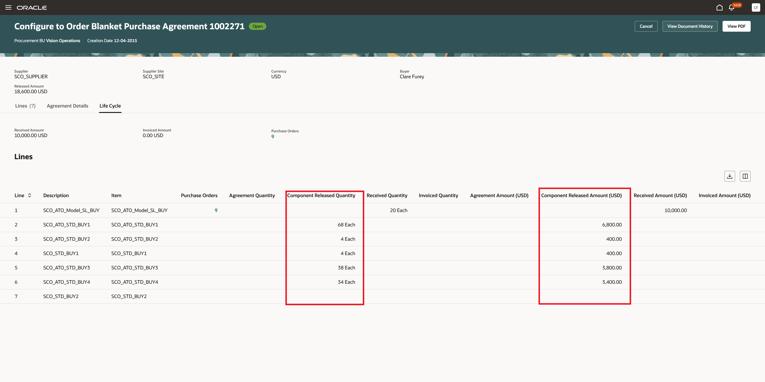 Life Cycle Tab for Configuration To Order Agreements