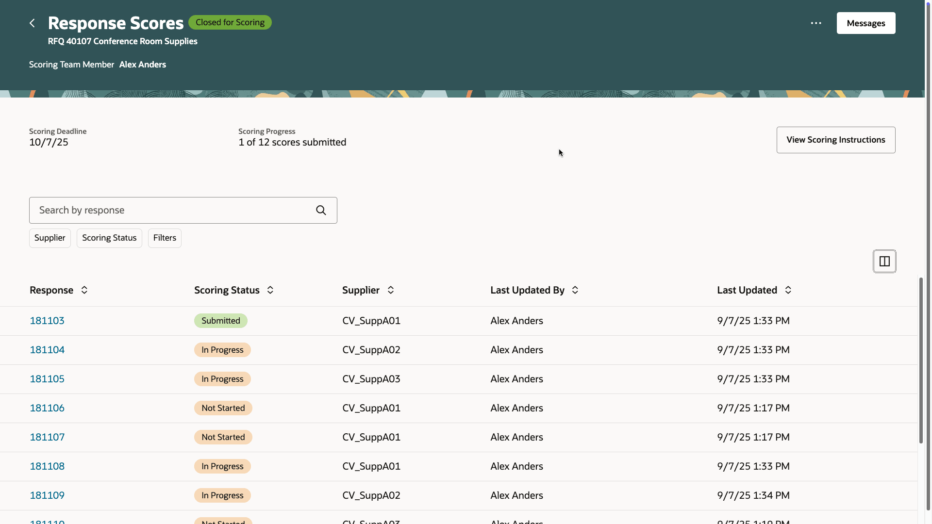 View Response Scores for a team member