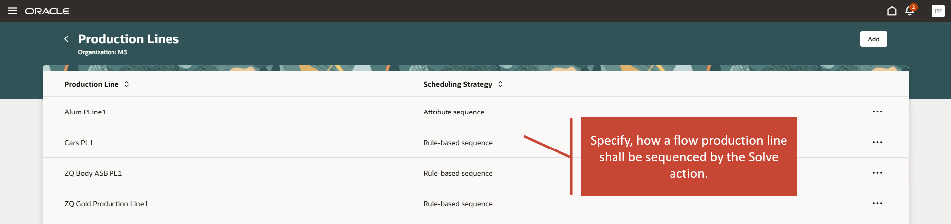 Defining the Scheduling Strategy for Production Lines